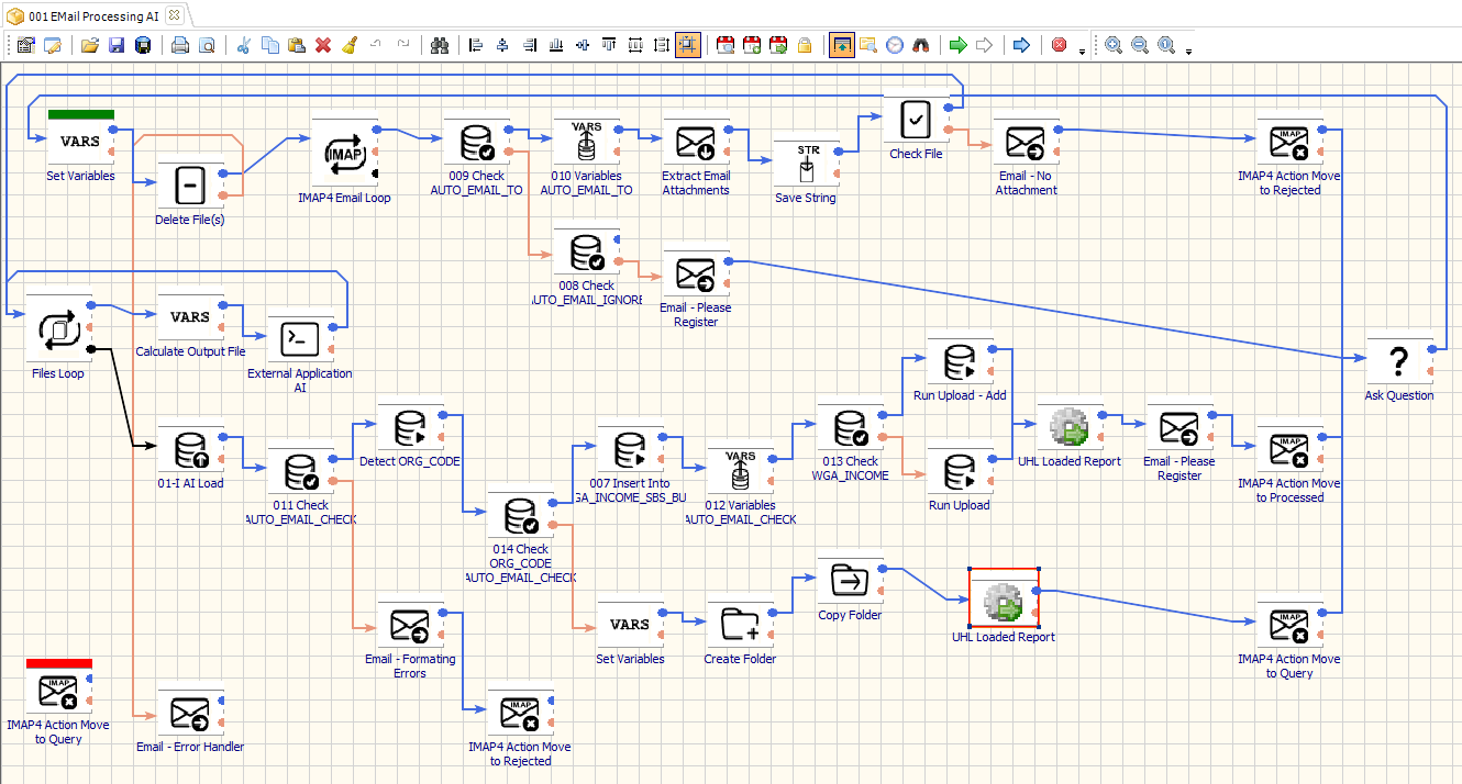 screenshot of Advanced ETL Processor